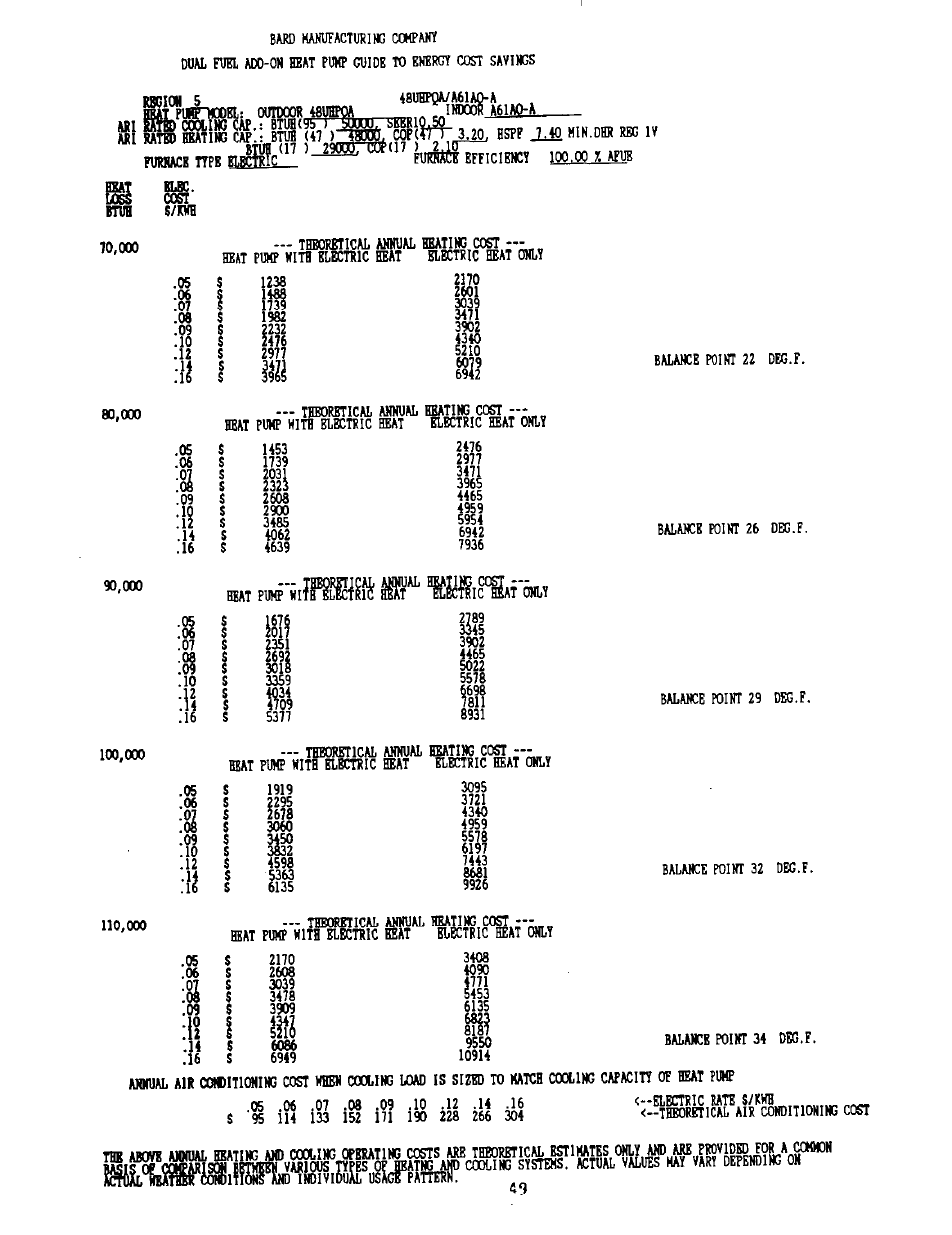 Wmii, Mnil, 1ei5 | Bard 2100-073 User Manual | Page 59 / 66