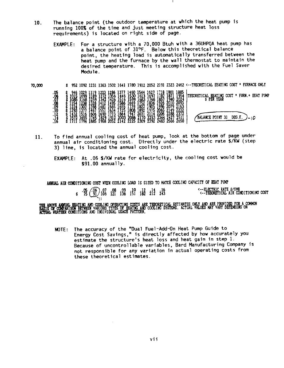 Bard 2100-073 User Manual | Page 9 / 66