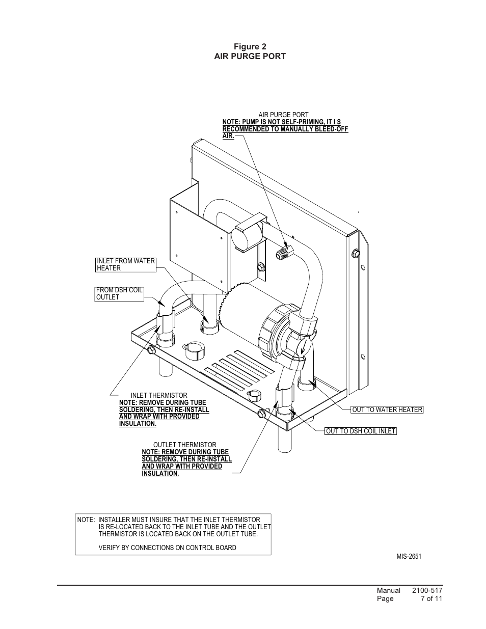Bard GVDM-26 User Manual | Page 7 / 11