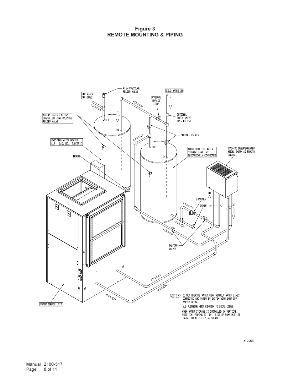 Bard GVDM-26 User Manual | Page 8 / 11
