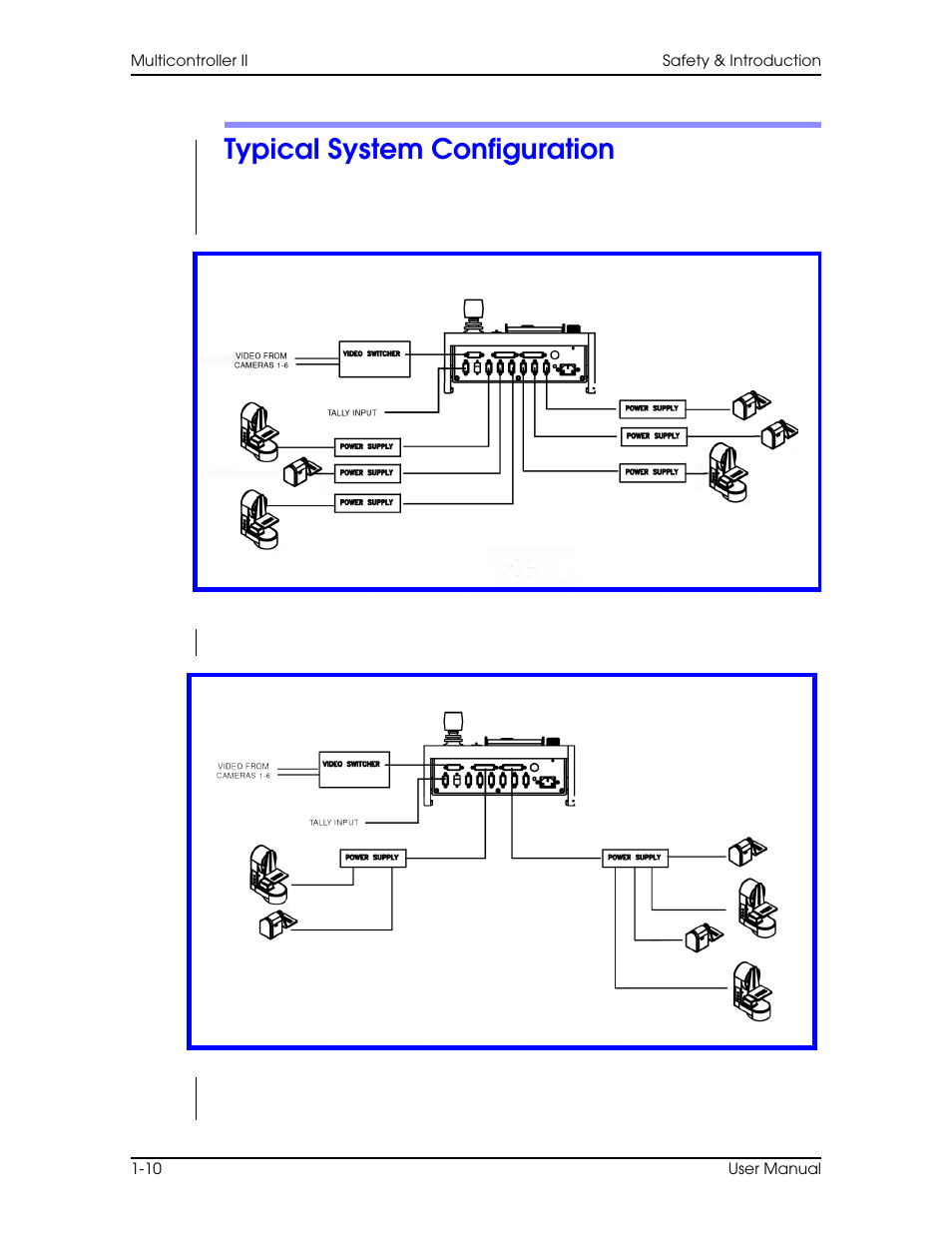 Typical system configuration, Typical system configuration –10 | Vinten Radamec AutoCam Multicontroller II User Manual | Page 20 / 62