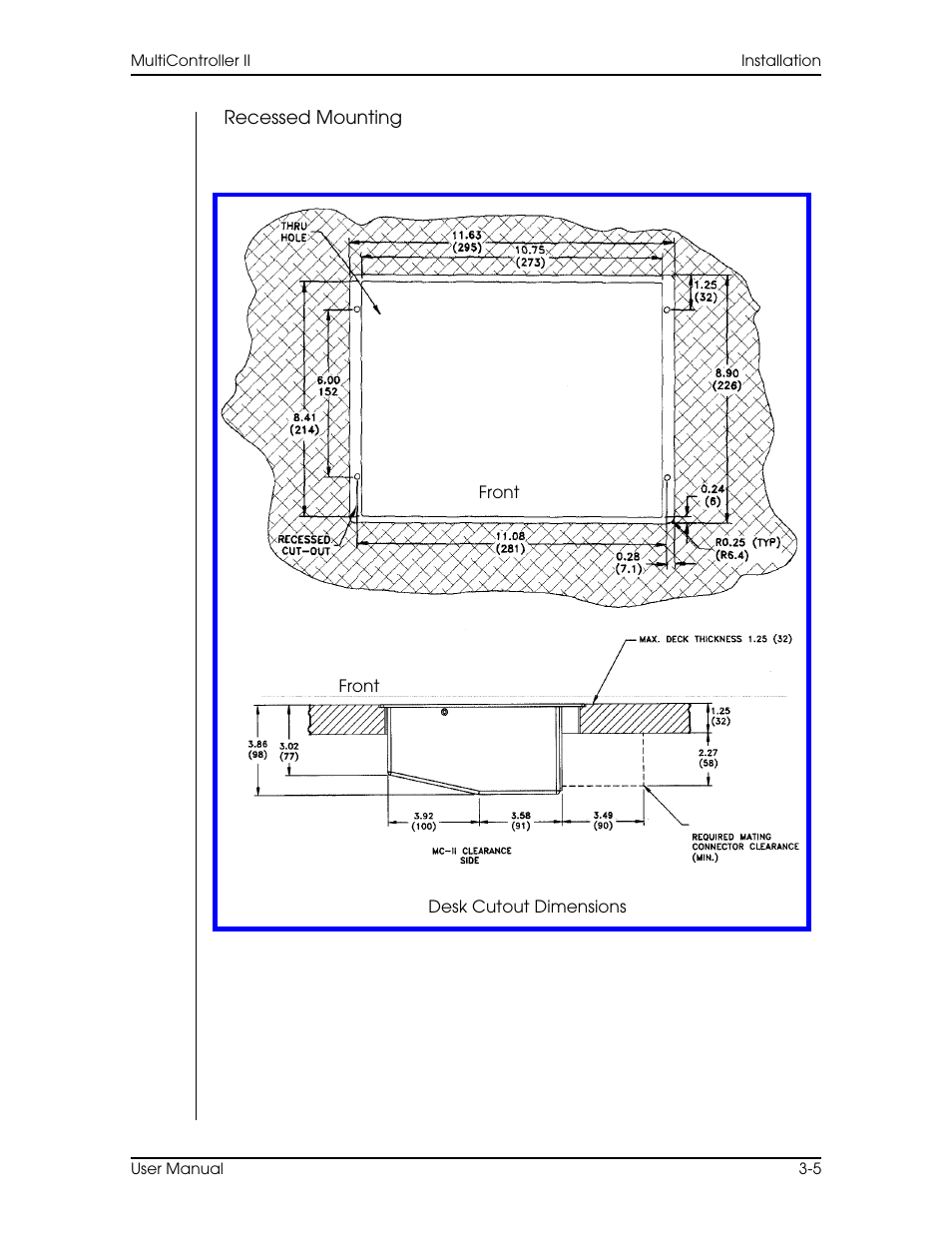 Recessed mounting | Vinten Radamec AutoCam Multicontroller II User Manual | Page 39 / 62