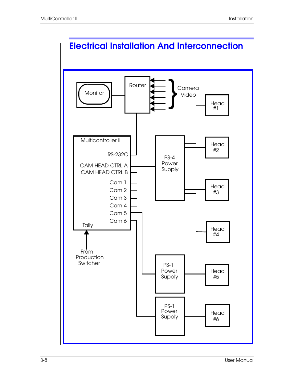 Electrical installation and interconnection, Electrical installation and interconnection –8 | Vinten Radamec AutoCam Multicontroller II User Manual | Page 42 / 62