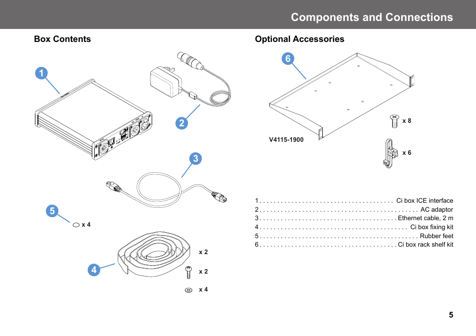 Box contents, Components and connections | Vinten Radamec Ci Box ICE Interface User Manual | Page 7 / 20