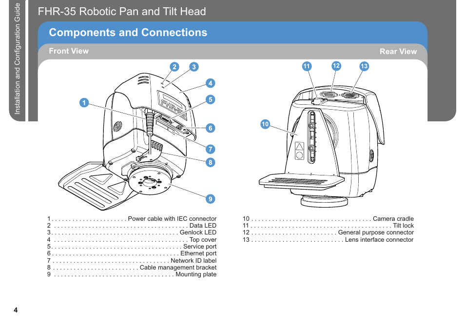Fhr-35 pan and tilt head robotic, Components and connections | Vinten Radamec FHR-35 User Manual | Page 6 / 36