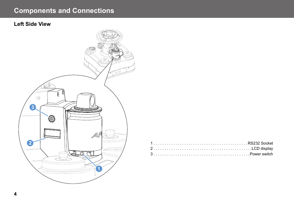 Components and connections, Left side view | Vinten Radamec Fusion APS User Manual | Page 6 / 28