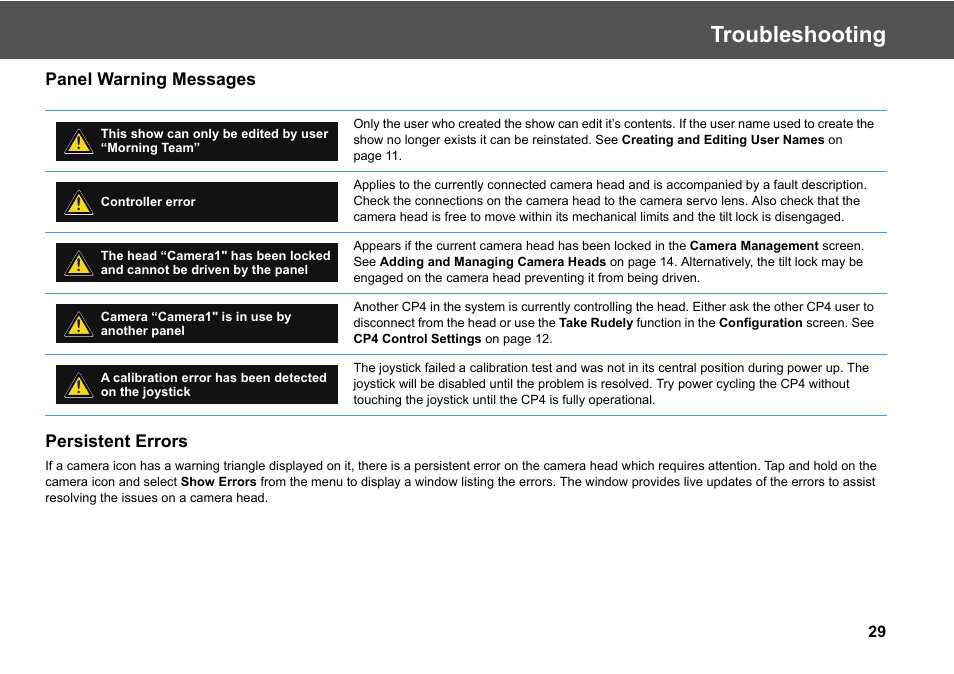 Troubleshooting | Vinten Radamec Fusion CP4 User Manual | Page 31 / 36