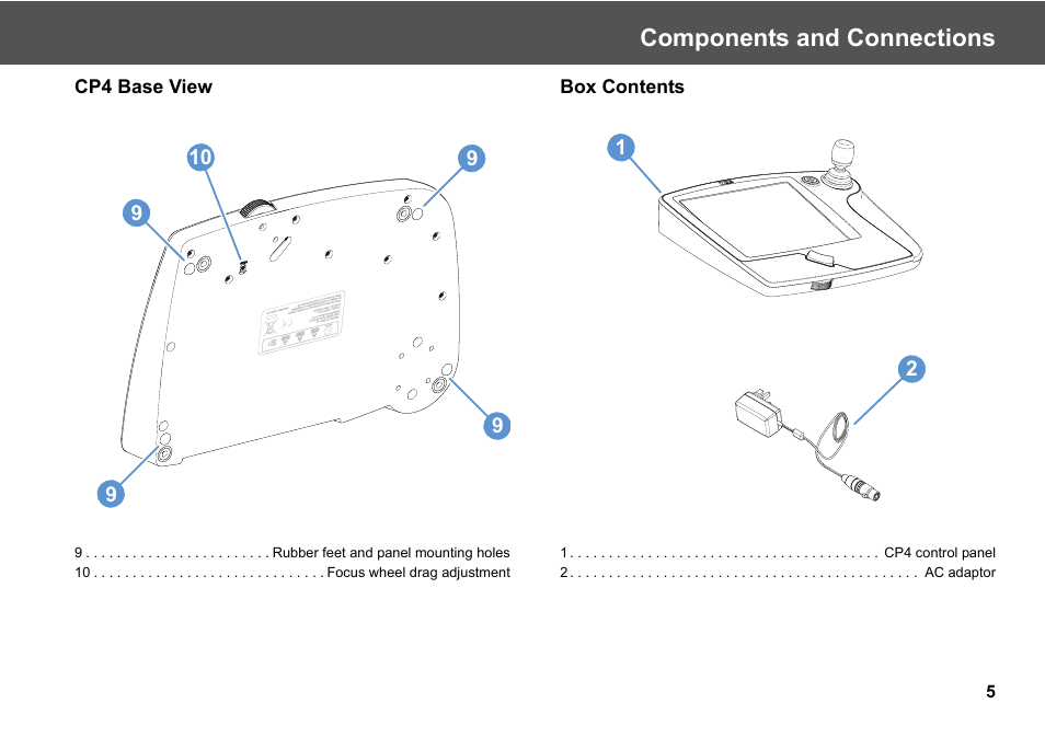 Box contents, Components and connections | Vinten Radamec Fusion CP4 User Manual | Page 7 / 36