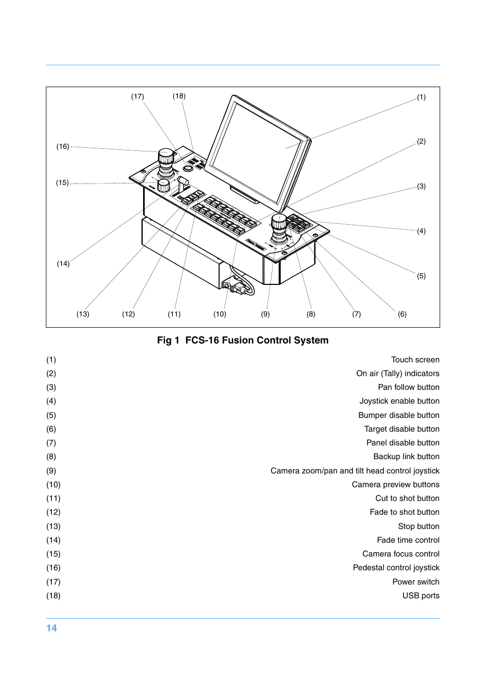 Fig 1 fcs-16 fusion control system | Vinten Radamec Fusion FCS-16 User Manual | Page 16 / 40