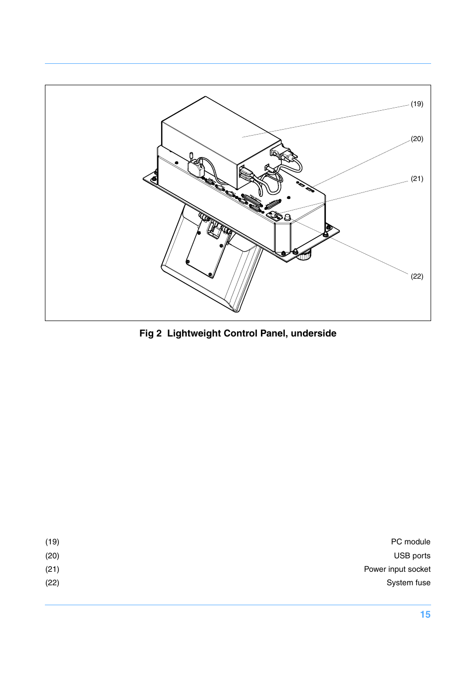 Fig 2 lightweight control panel, underside | Vinten Radamec Fusion FCS-16 User Manual | Page 17 / 40