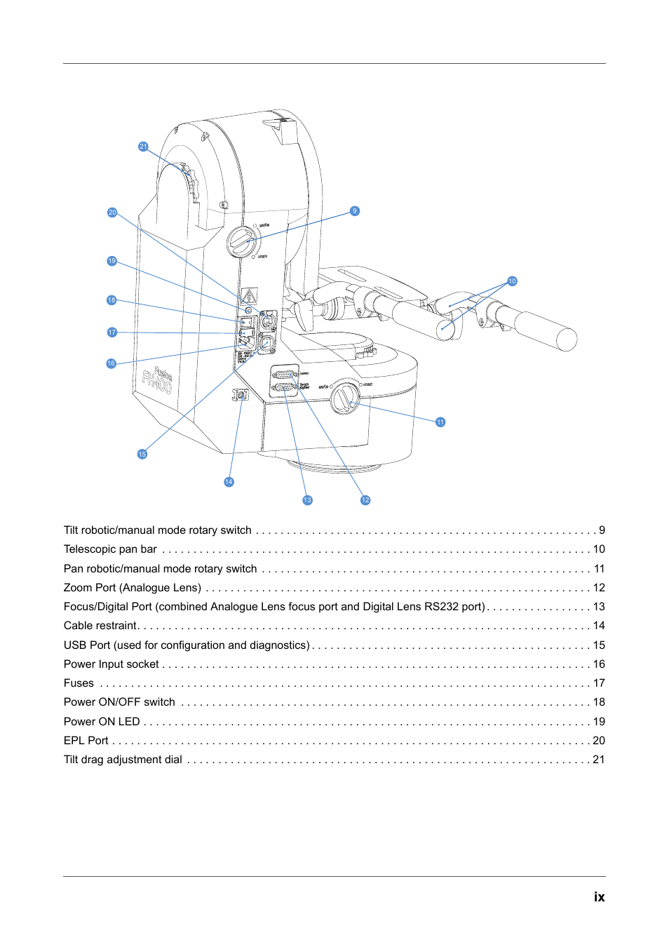 Vinten Radamec Fusion FH-100 User Manual | Page 12 / 38