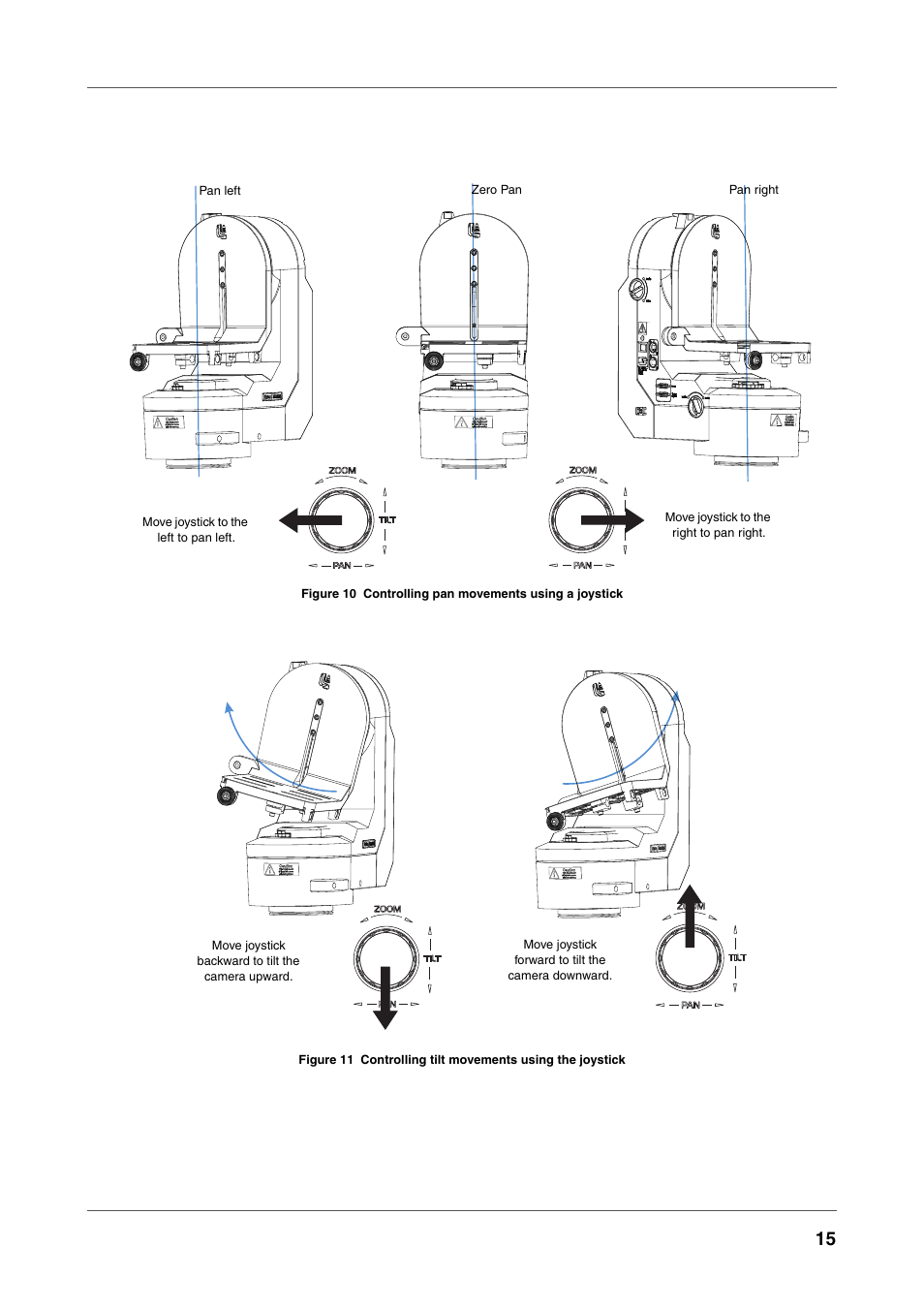 Figure 10, Controlling pan movements using a joystick, Figure 11 | Controlling tilt movements using the joystick | Vinten Radamec Fusion FH-100 User Manual | Page 28 / 38