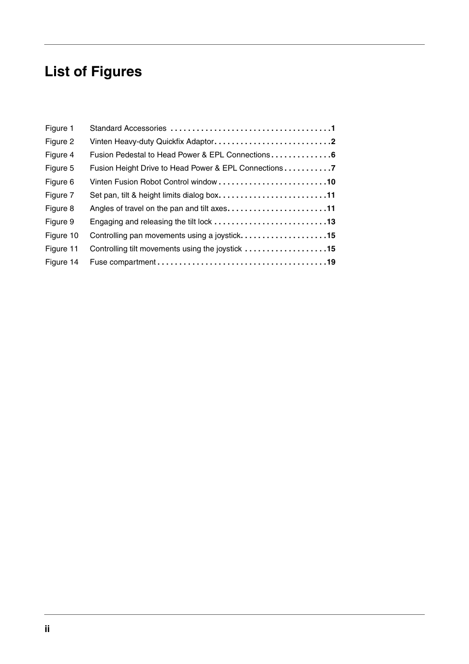 List of figures | Vinten Radamec Fusion FH-100 User Manual | Page 5 / 38