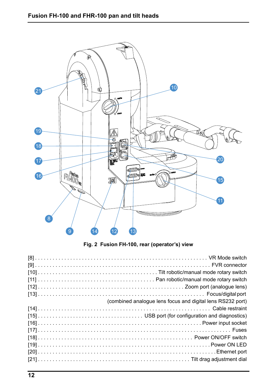 Vinten Radamec Fusion FHR-100 User Manual | Page 14 / 44