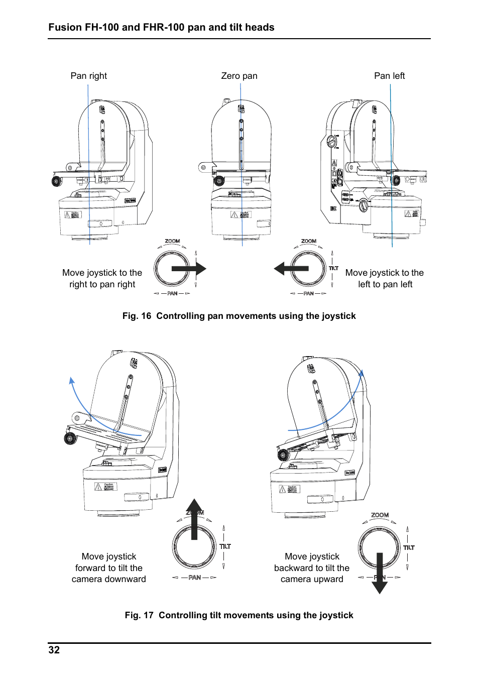 Vinten Radamec Fusion FHR-100 User Manual | Page 34 / 44