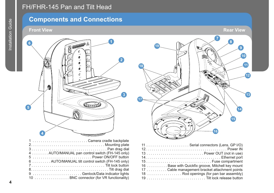 Fh/fhr-145 pan and tilt head, Components and connections | Vinten Radamec Fusion FHR-145 User Manual | Page 6 / 24
