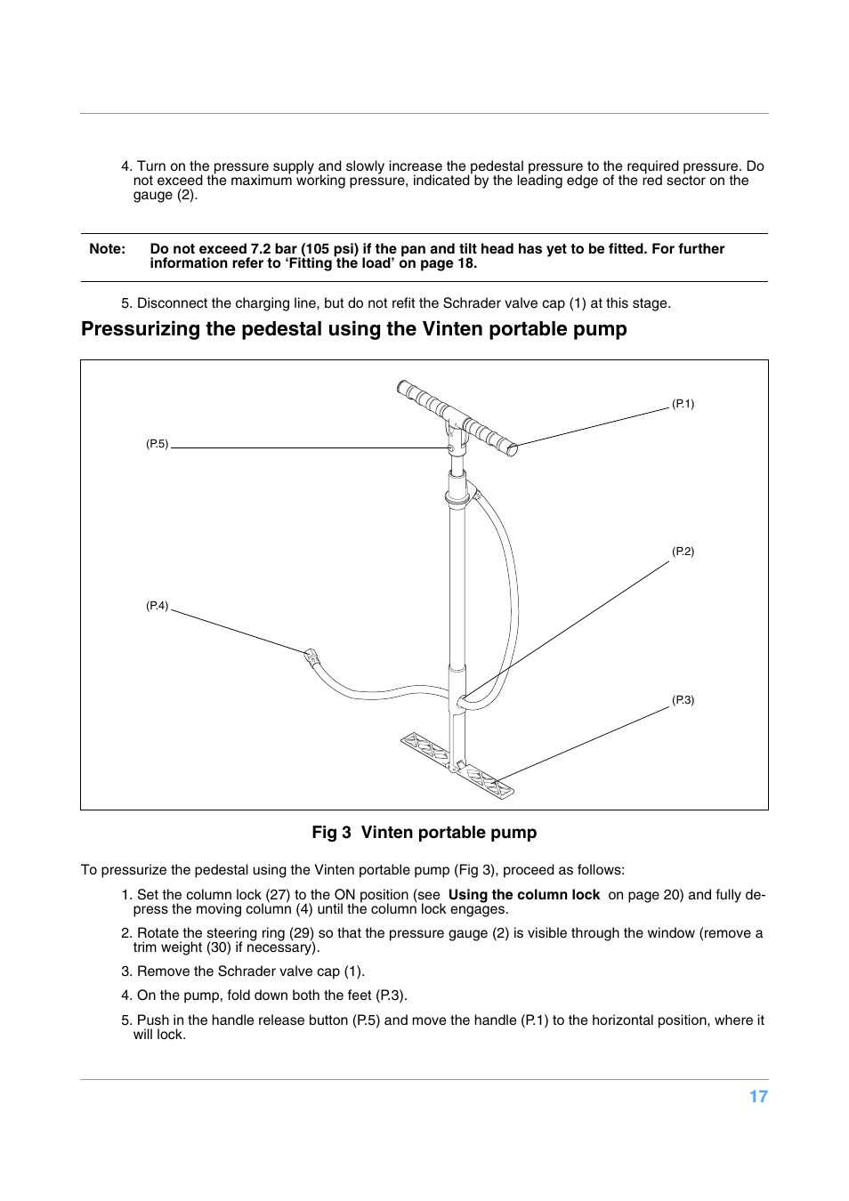 Fig 3 vinten portable pump | Vinten Radamec Fusion FP-145 User Manual | Page 18 / 30