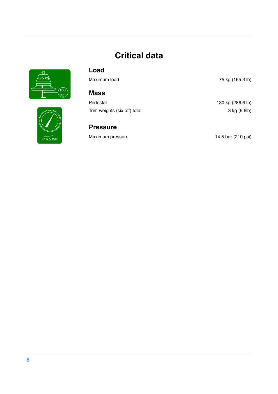 Critical data, Load, Mass | Pressure | Vinten Radamec Fusion FP-145 User Manual | Page 9 / 30