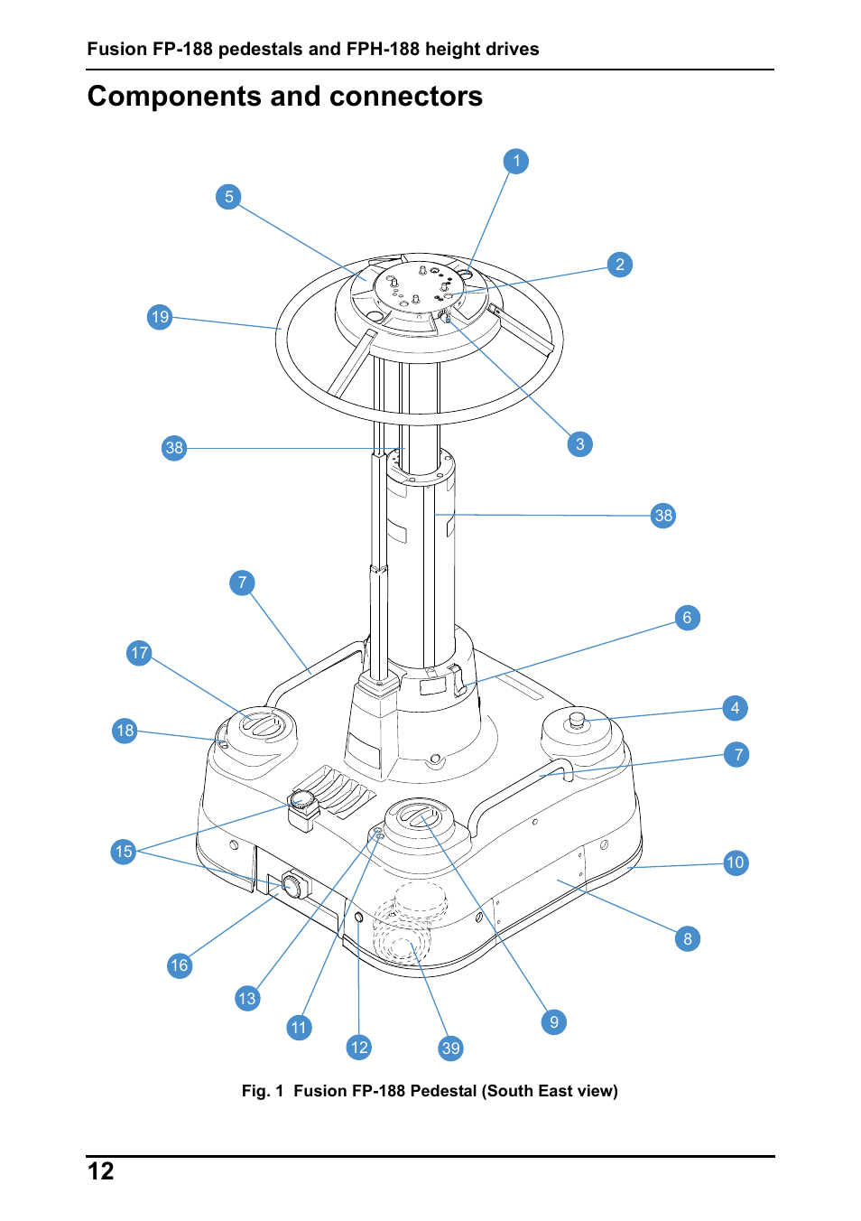 Components and connectors | Vinten Radamec Fusion FP-188 User Manual | Page 14 / 38
