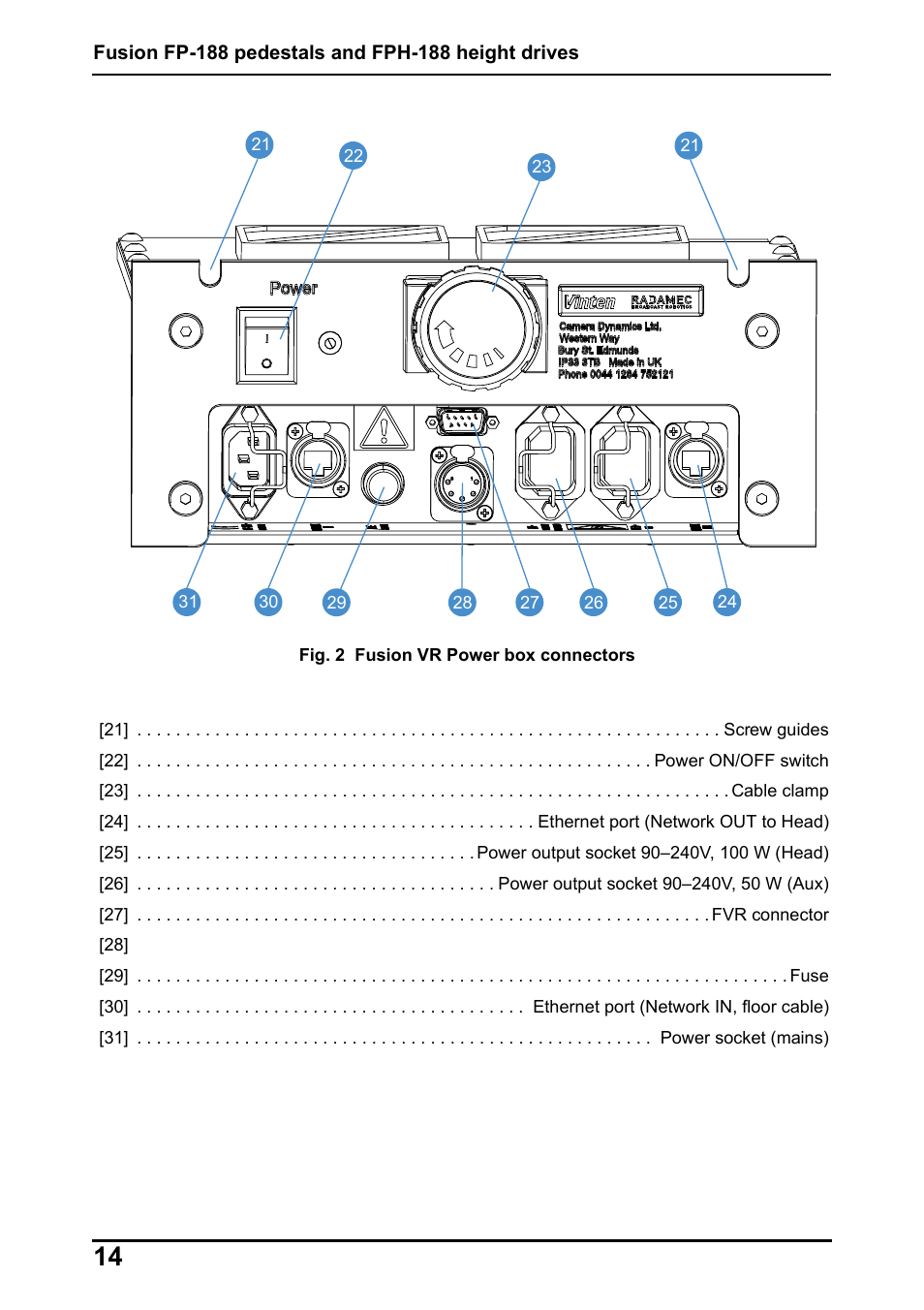 Vinten Radamec Fusion FP-188 User Manual | Page 16 / 38