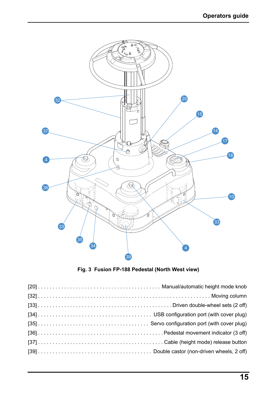 Vinten Radamec Fusion FP-188 User Manual | Page 17 / 38