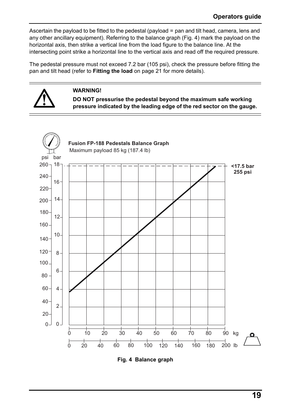 Vinten Radamec Fusion FP-188 User Manual | Page 21 / 38