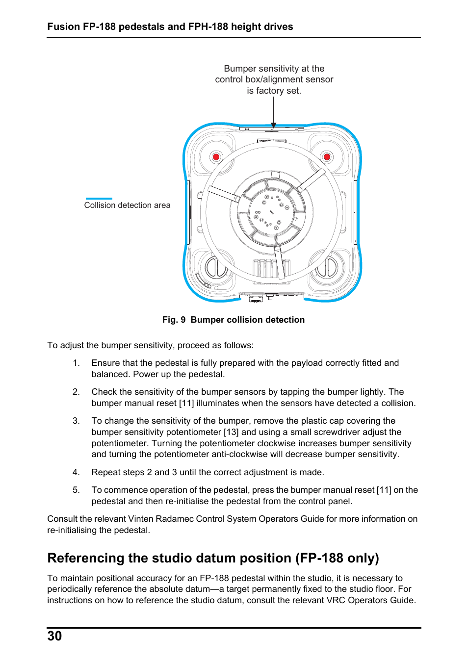 Vinten Radamec Fusion FP-188 User Manual | Page 32 / 38