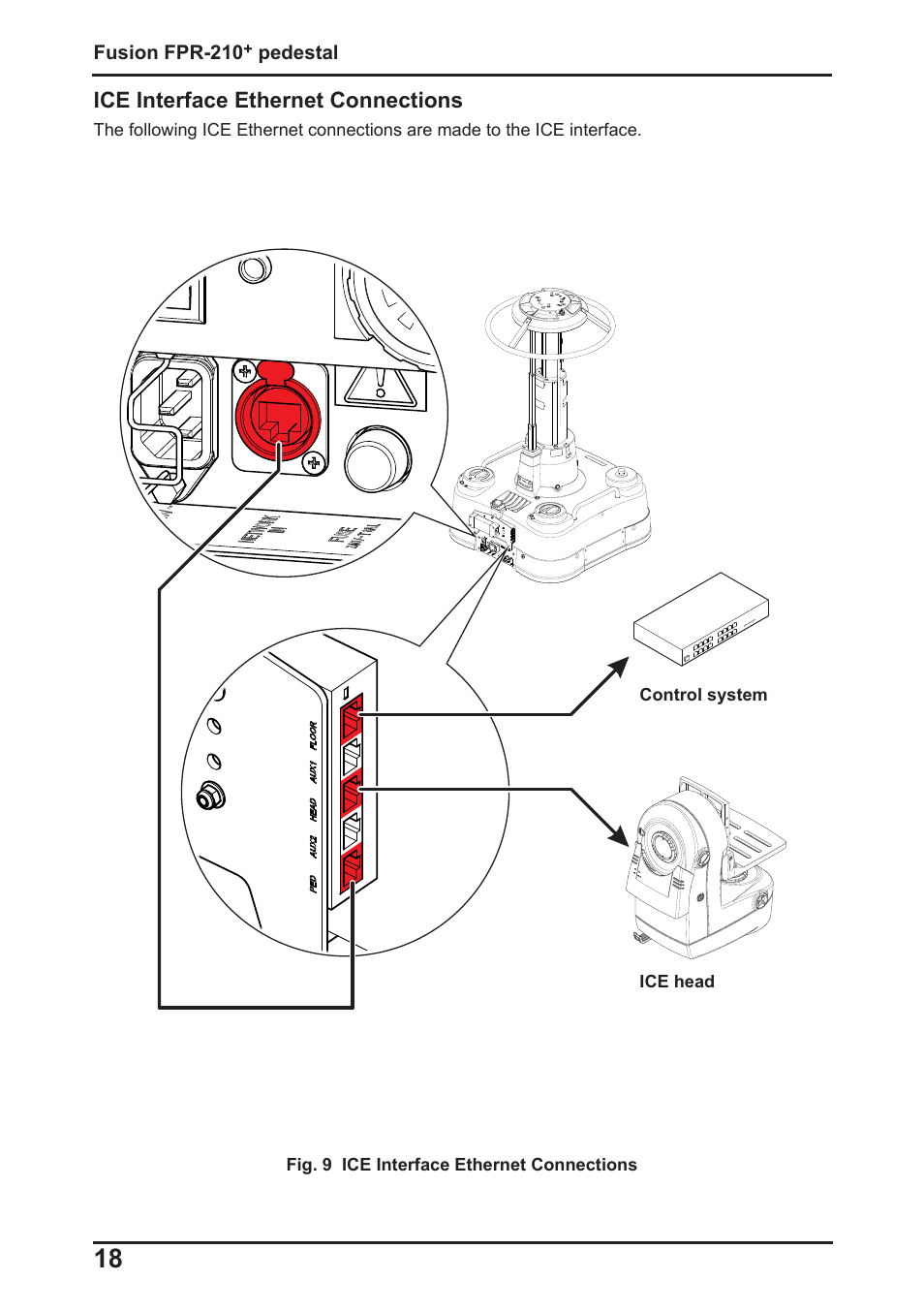 Vinten Radamec Fusion FPR-210 User Manual | Page 20 / 36
