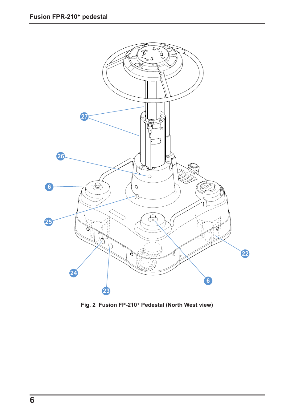 Vinten Radamec Fusion FPR-210 User Manual | Page 8 / 36