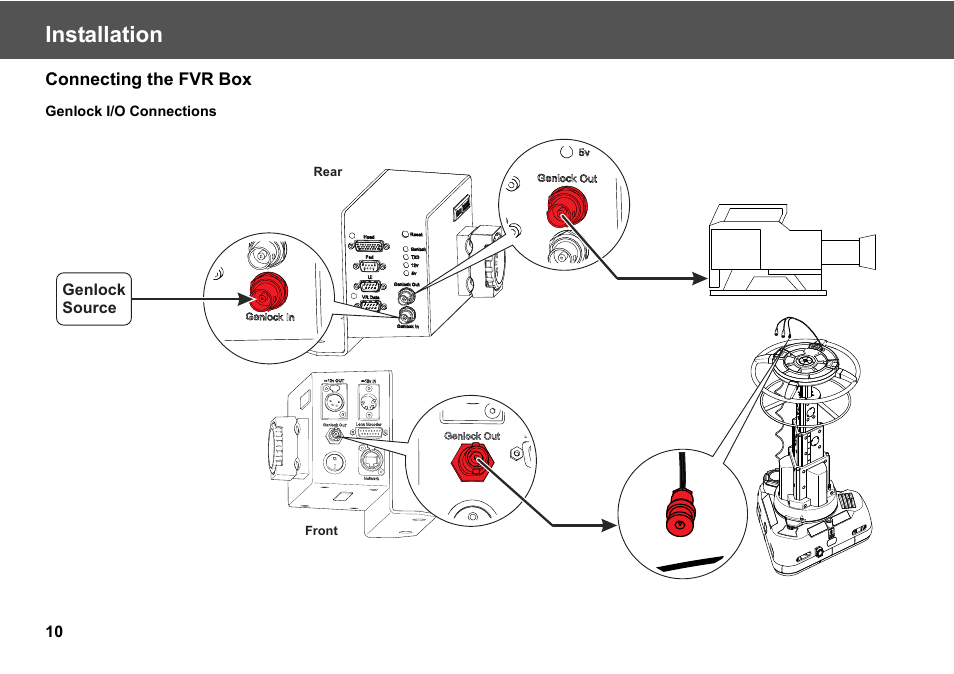 Connecting the fvr box, Installation | Vinten Radamec Fusion Virtual Reality box (FVR) User Manual | Page 12 / 20