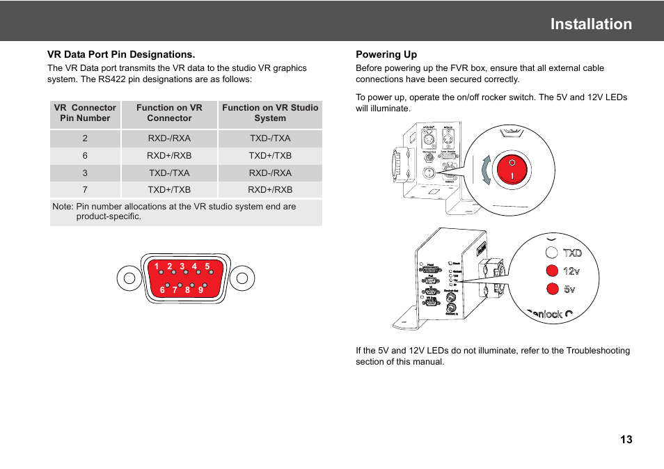 Installation | Vinten Radamec Fusion Virtual Reality box (FVR) User Manual | Page 15 / 20