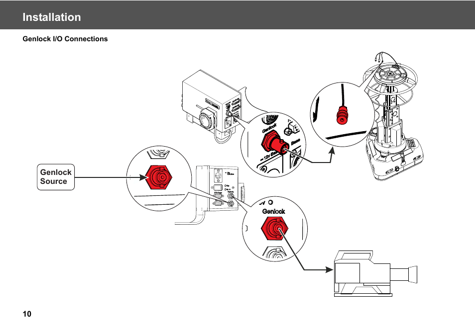 Installation | Vinten Radamec Head Processing Module (HPM) User Manual | Page 12 / 20