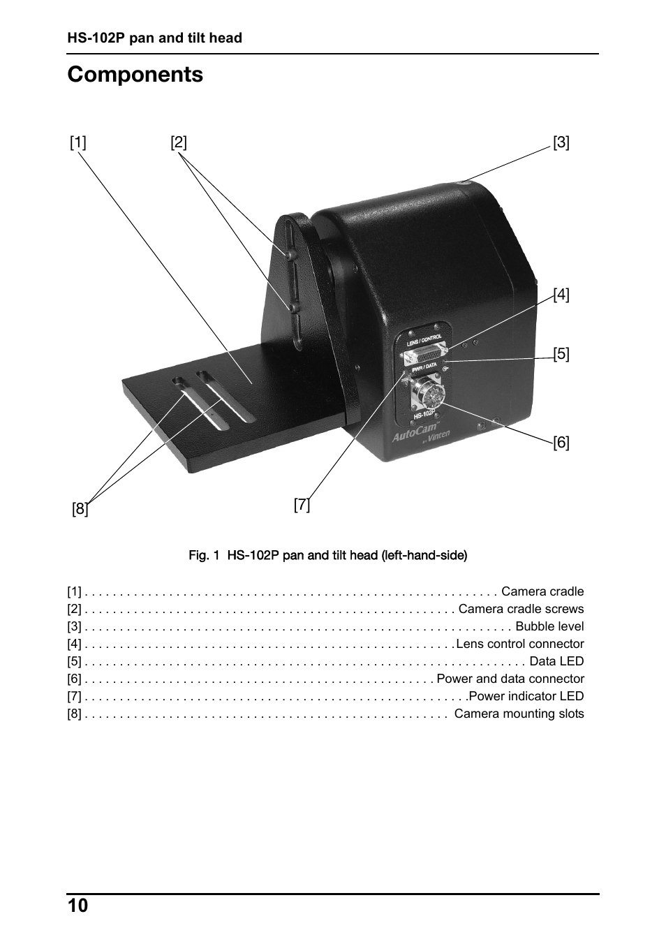 Components | Vinten Radamec HS-102P Pan & Tilt Head User Manual | Page 11 / 30