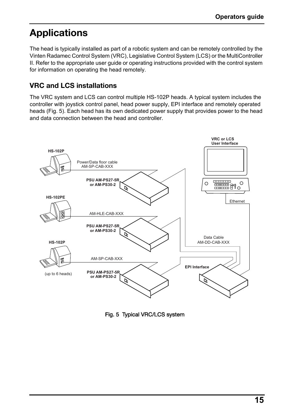 Applications, Vrc and lcs installations, Operators guide | Vinten Radamec HS-102P Pan & Tilt Head User Manual | Page 16 / 30