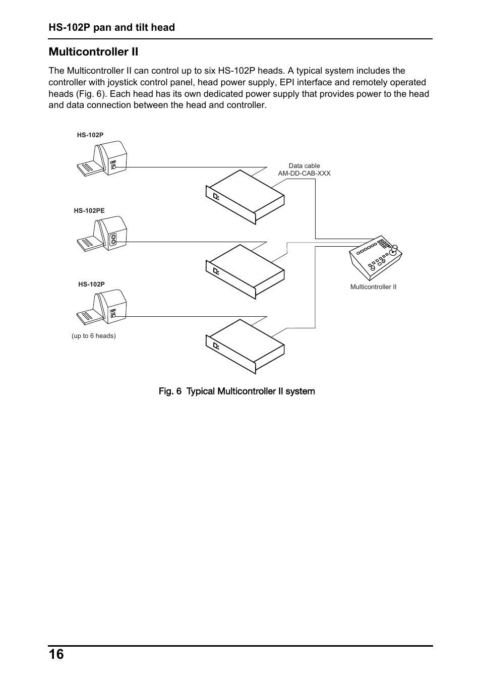 Multicontroller ii, Hs-102p pan and tilt head | Vinten Radamec HS-102P Pan & Tilt Head User Manual | Page 17 / 30