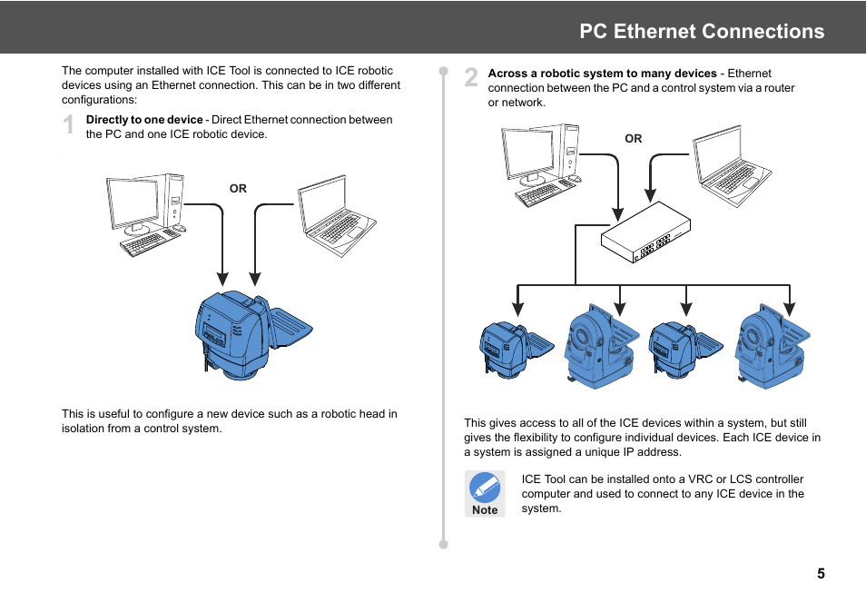 Pc ethernet connections | Vinten Radamec ICE Tool User Manual | Page 7 / 24