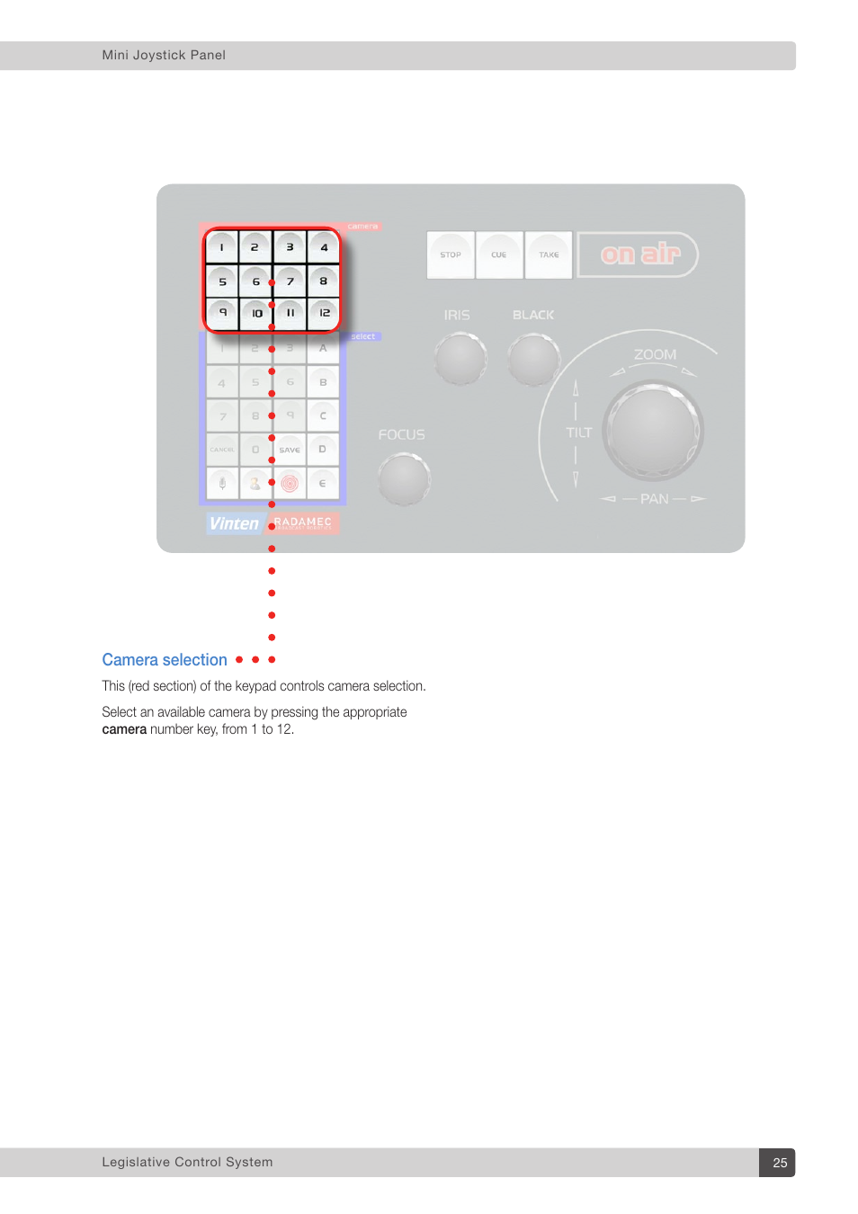 Camera selection | Vinten Radamec Legislative Control System User Manual | Page 27 / 34