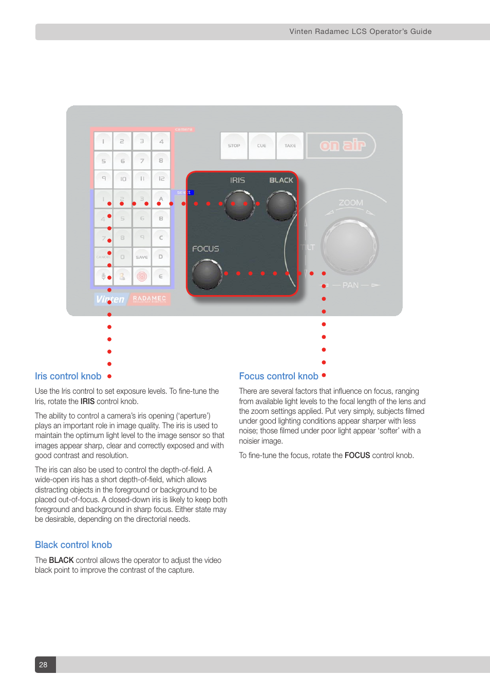 Vinten Radamec Legislative Control System User Manual | Page 30 / 34