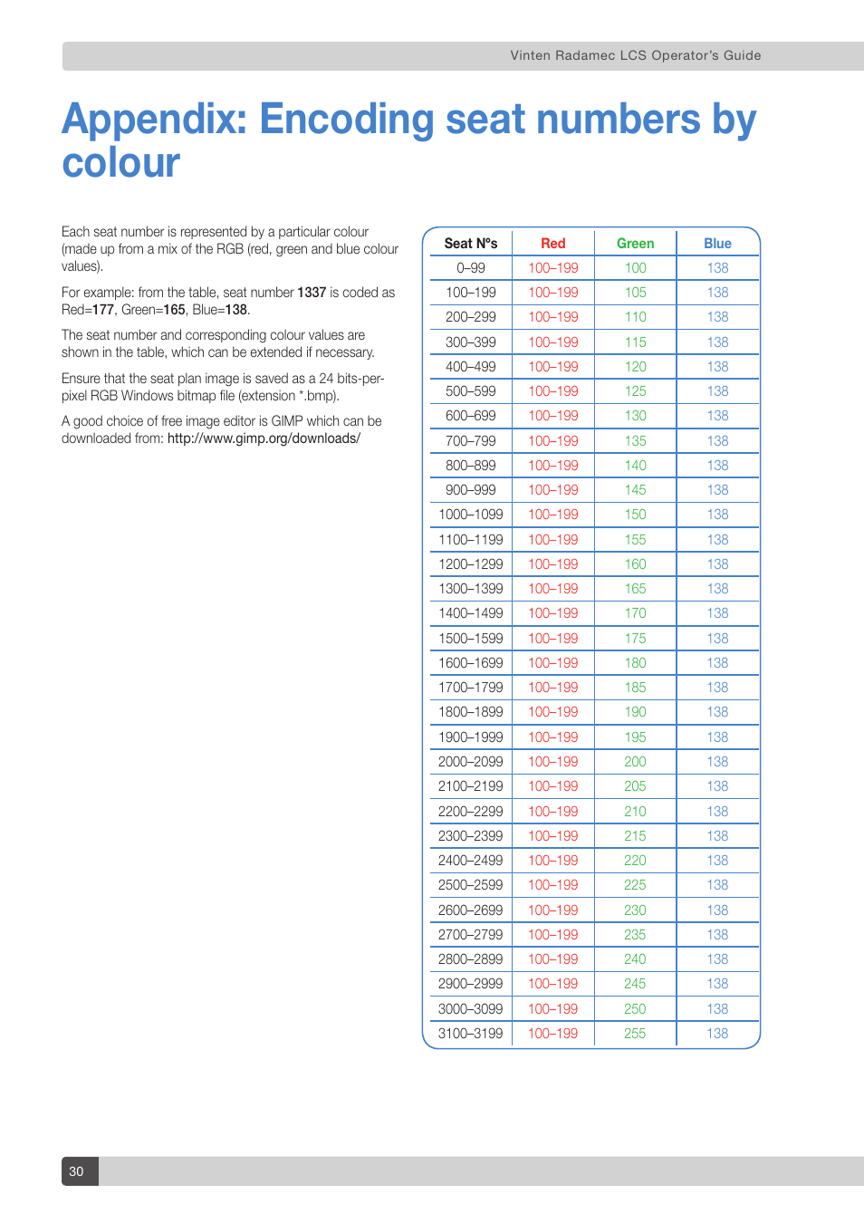 Appendix: encoding seat numbers by colour | Vinten Radamec Legislative Control System User Manual | Page 32 / 34