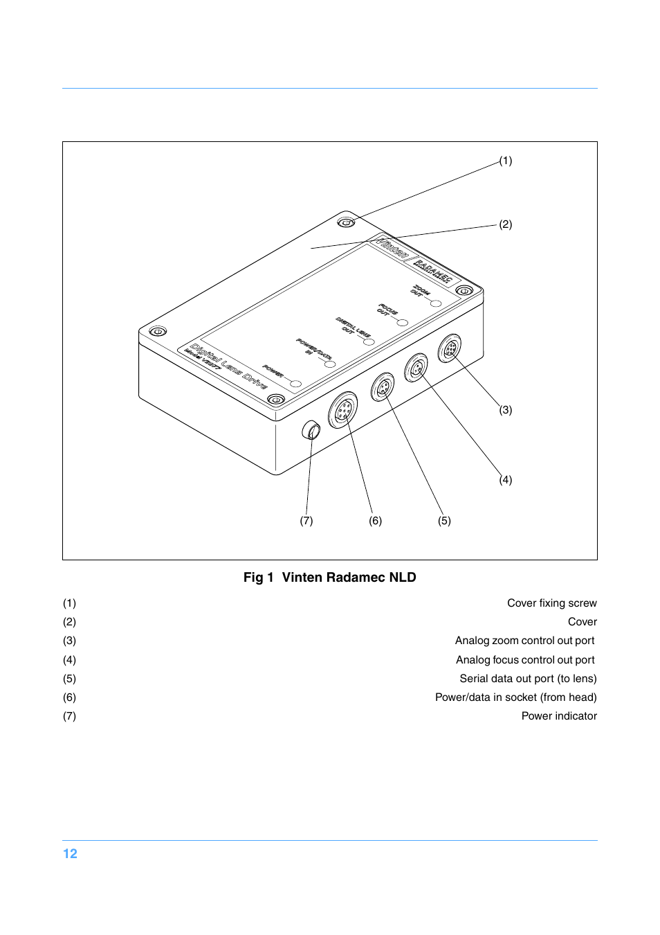 Fig 1 vinten radamec nld | Vinten Radamec Native Lens Drive (NLD) User Manual | Page 12 / 19