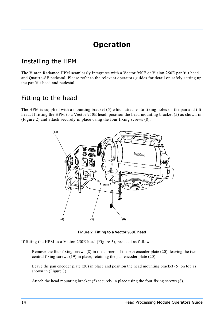 Operation, Installing the hpm, Fitting to the head | Vinten Radamec Quattro SE HPM User Manual | Page 16 / 23
