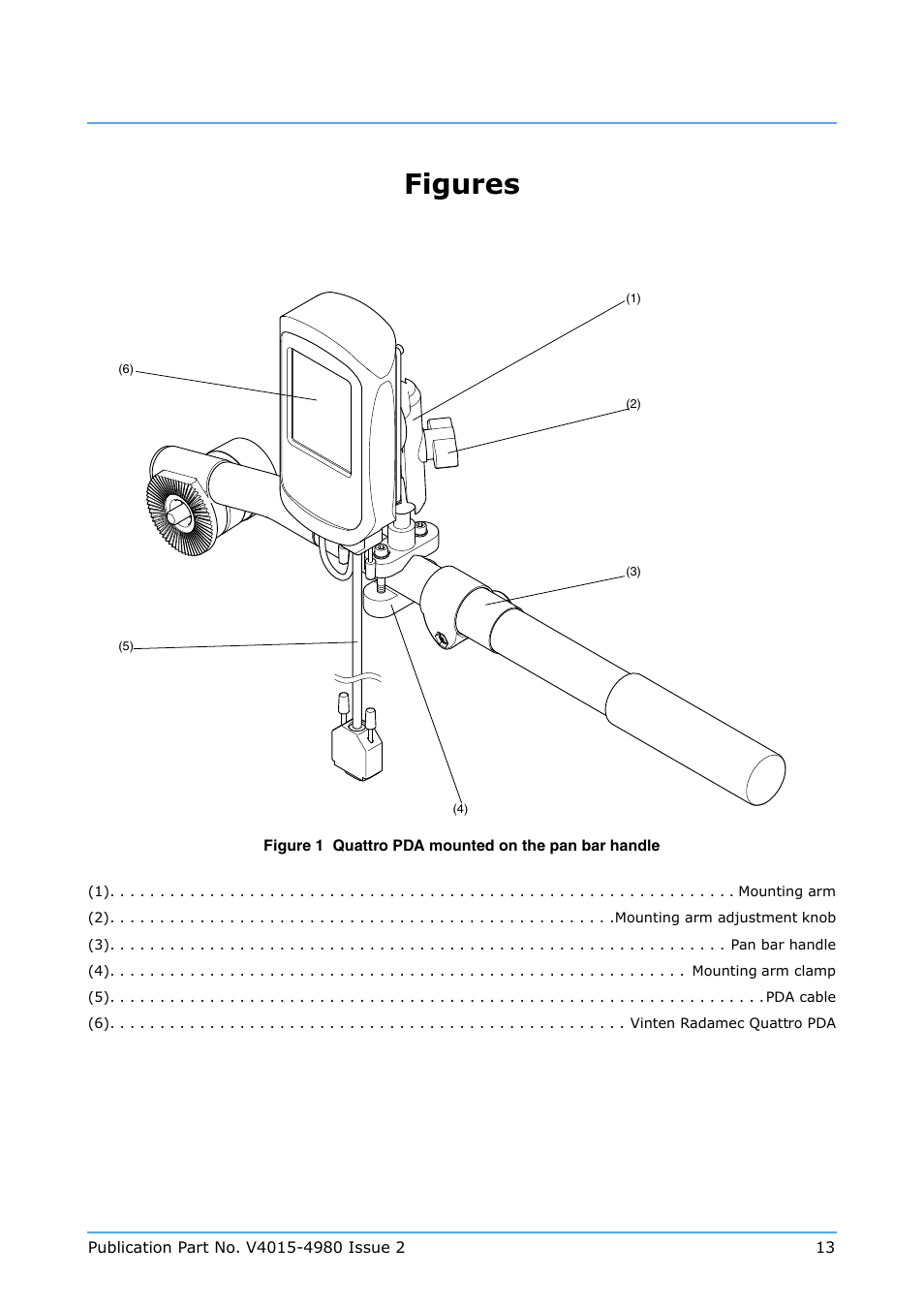 Figures | Vinten Radamec Quattro SE PDA User Manual | Page 15 / 36