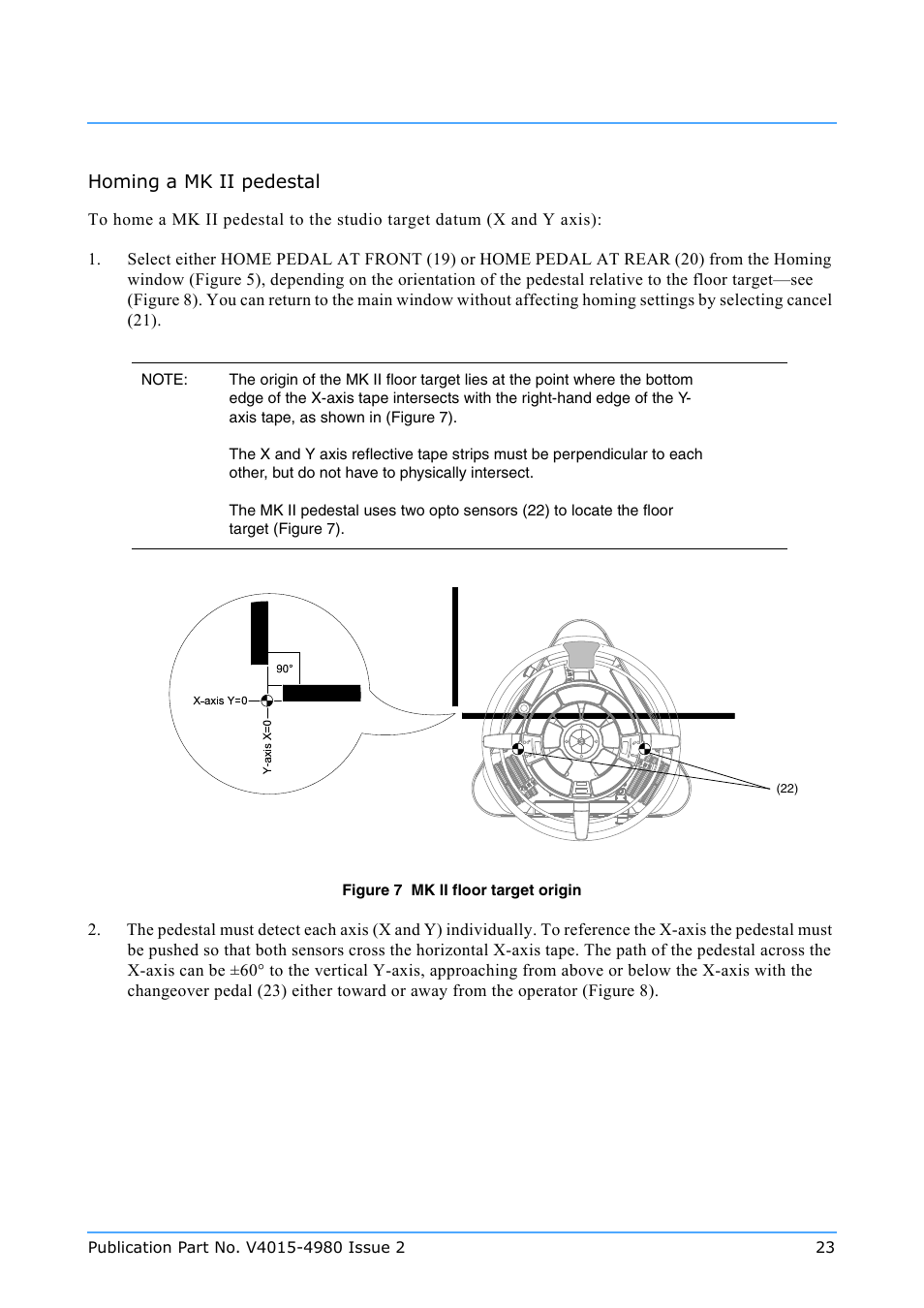 Homing a mk ii pedestal, Figure 7) | Vinten Radamec Quattro SE PDA User Manual | Page 25 / 36