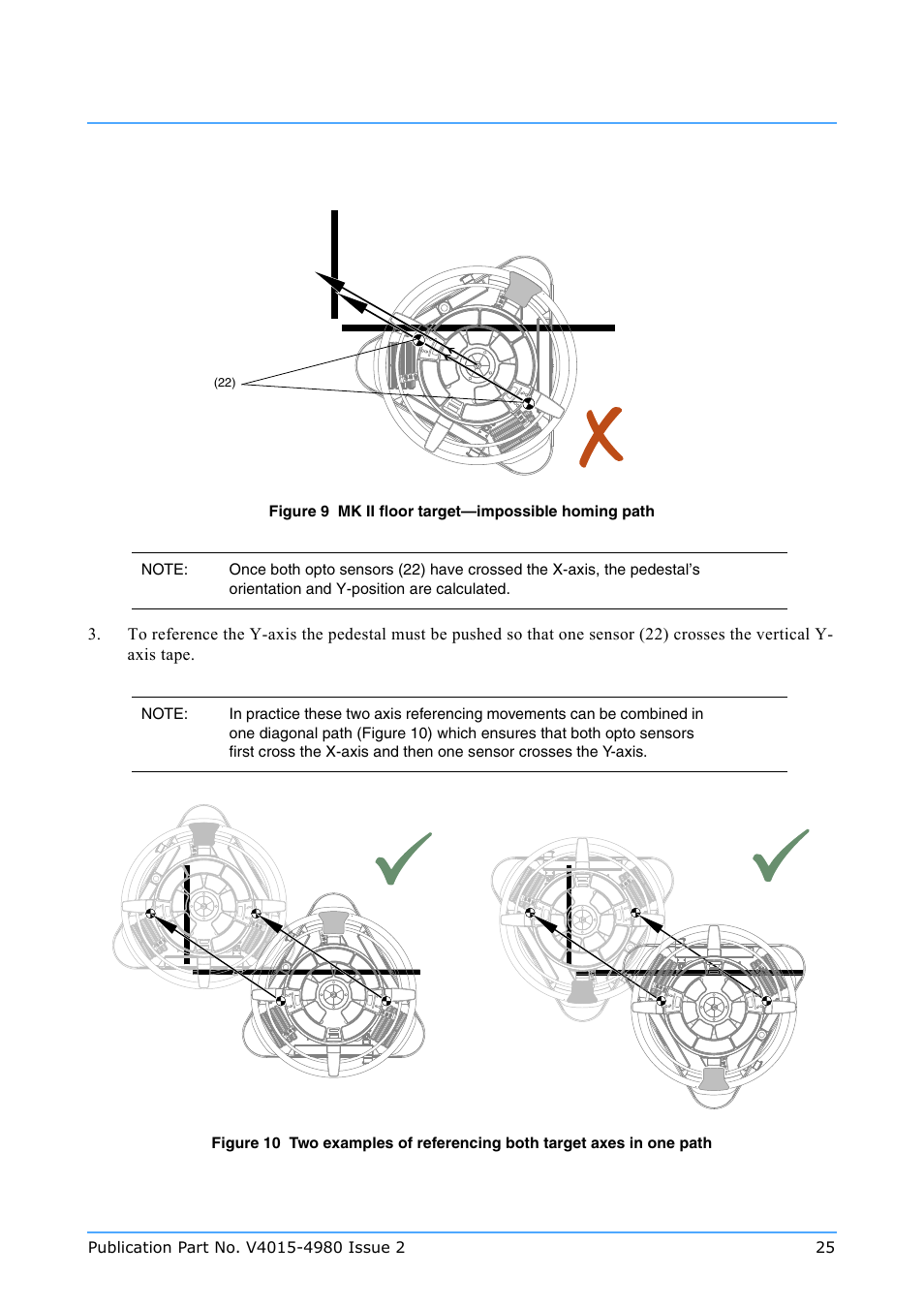 The two opto sensors (22), i.e, Destal base (figure 9) | Vinten Radamec Quattro SE PDA User Manual | Page 27 / 36