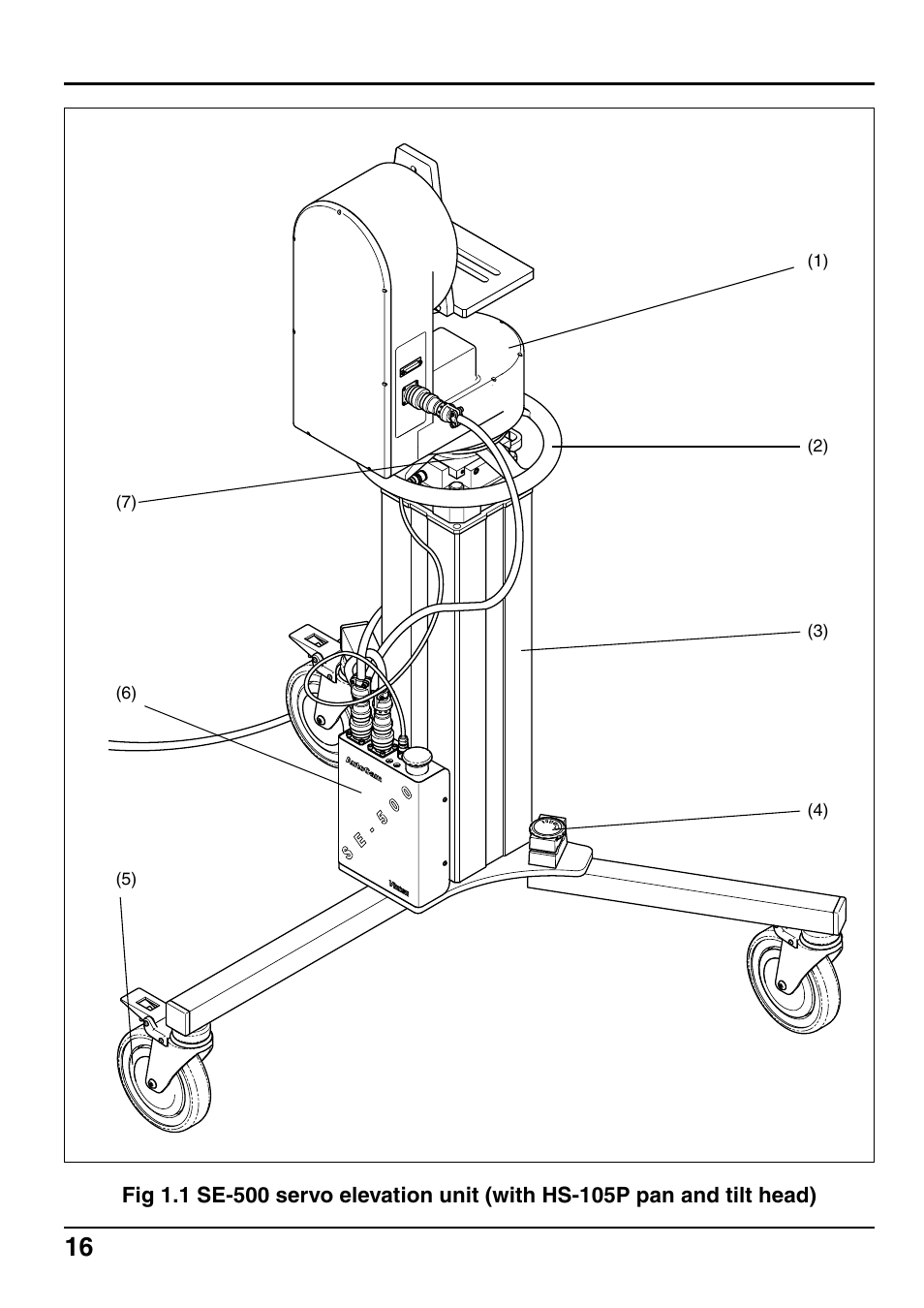 Vinten Radamec SE-500 Elevation Unit User Manual | Page 17 / 33