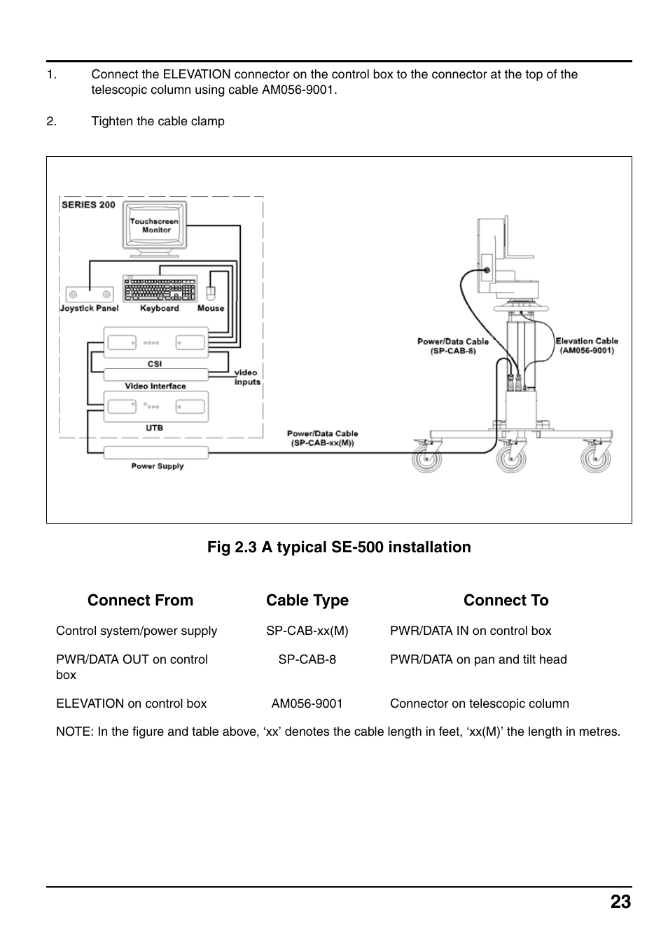 Vinten Radamec SE-500 Elevation Unit User Manual | Page 24 / 33