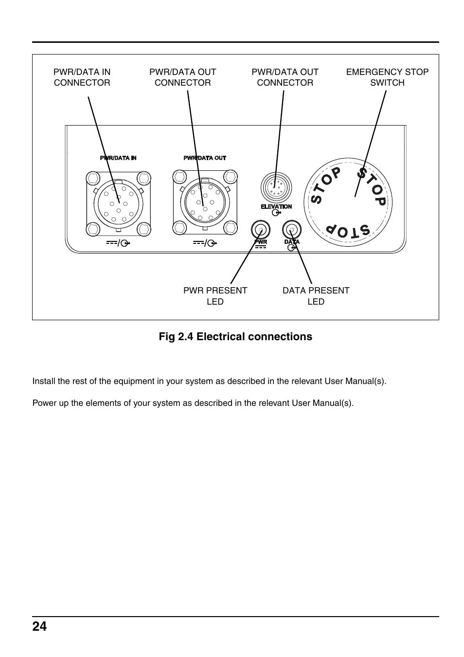 Fig 2.4 electrical connections | Vinten Radamec SE-500 Elevation Unit User Manual | Page 25 / 33