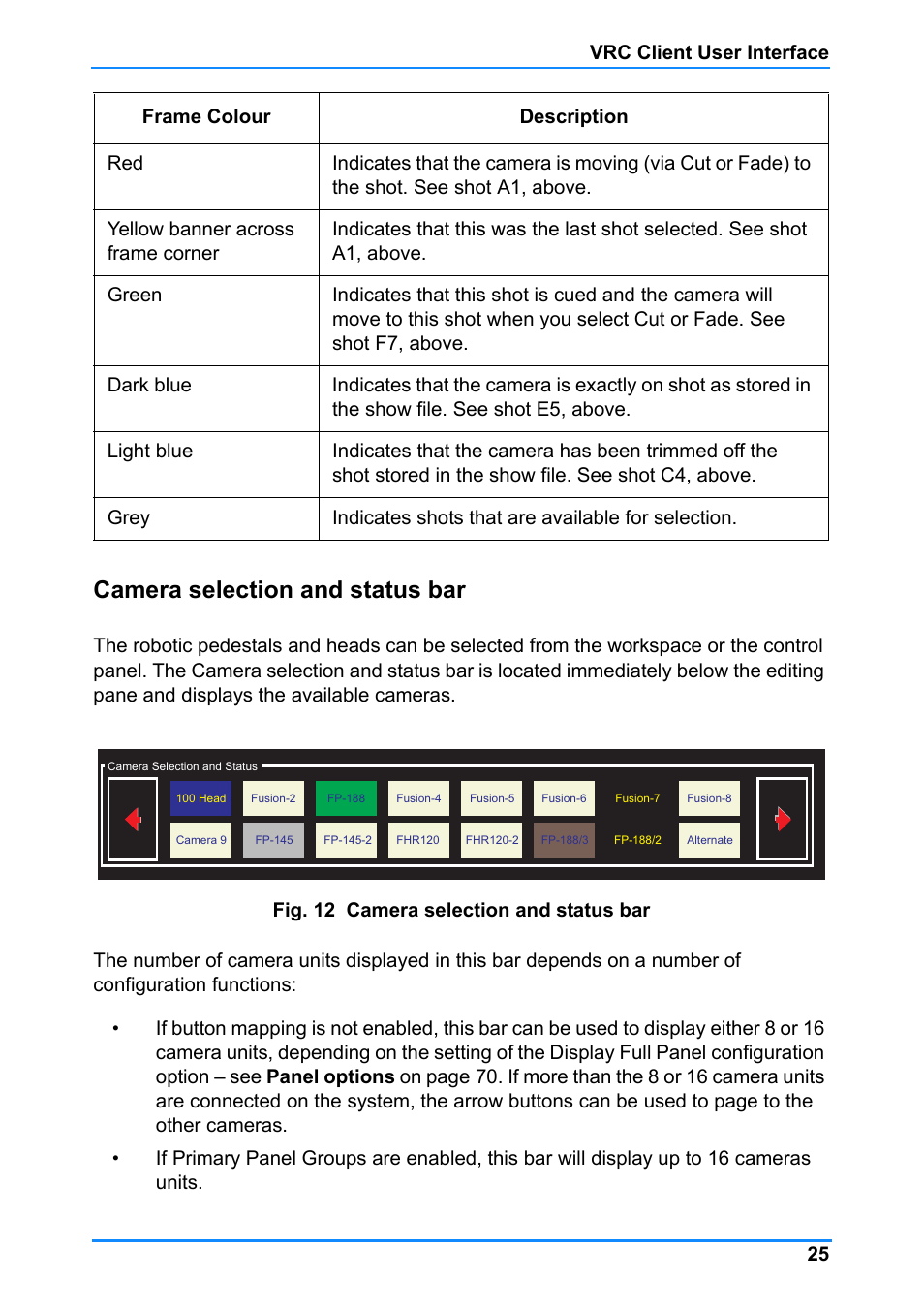 Camera selection and status bar, Vrc client user interface 25 | Vinten Radamec Control (VRC) User Manual | Page 26 / 100