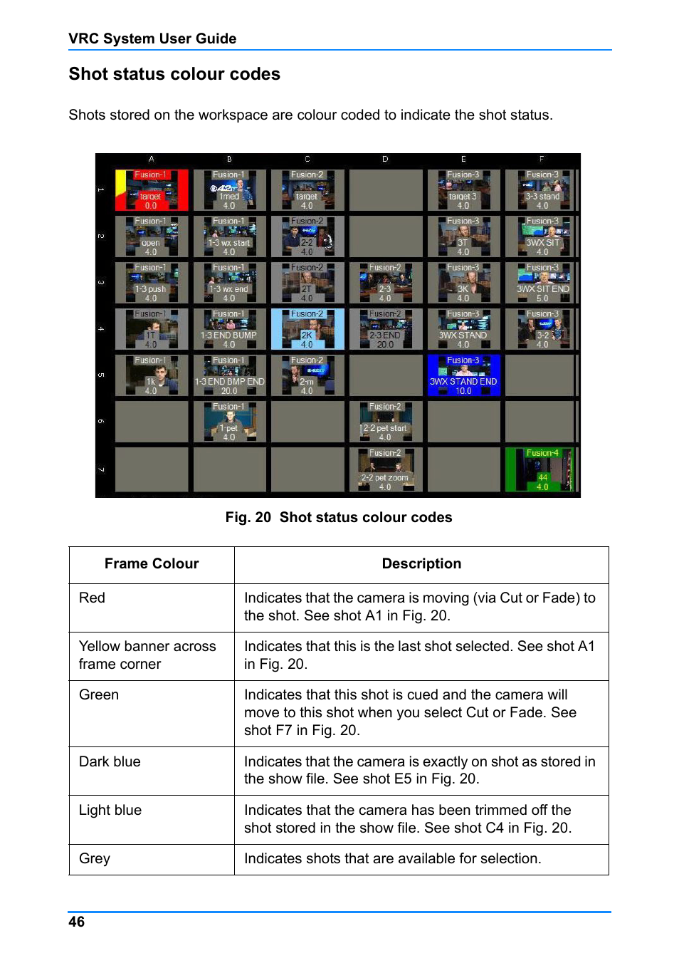 Shot status colour codes | Vinten Radamec Control (VRC) User Manual | Page 47 / 100