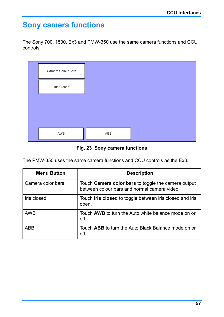 Sony camera functions | Vinten Radamec Control (VRC) User Manual | Page 58 / 100